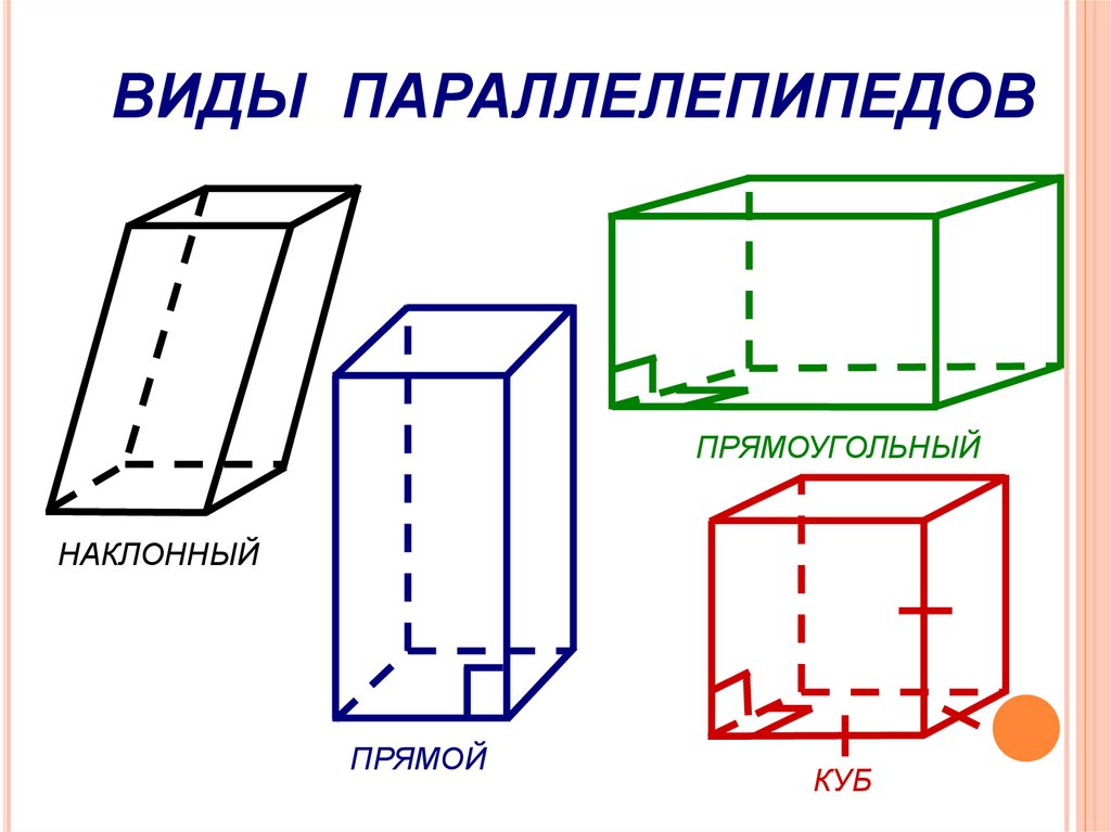 Скопируйте параллелепипед показанный на рисунке изобразите параллелепипед