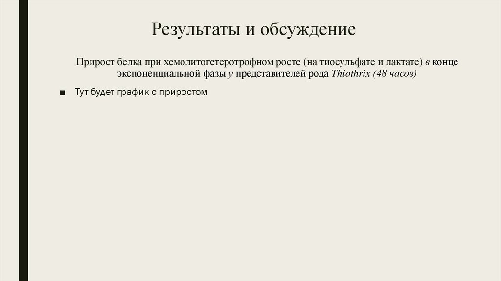 Результаты и обсуждение