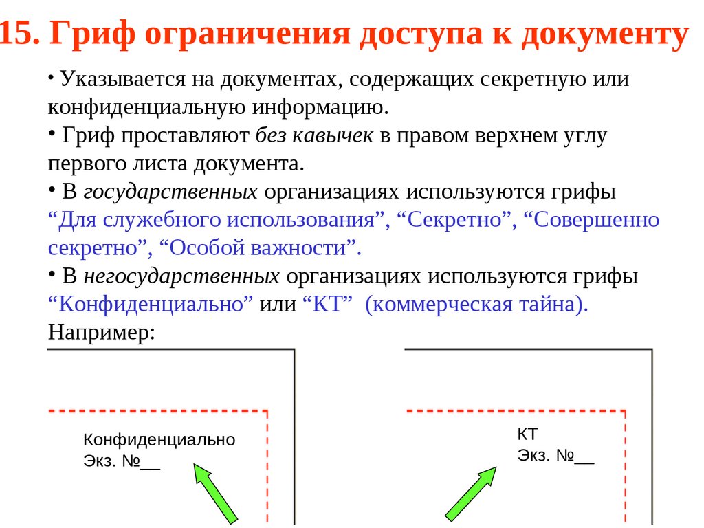 Гриф конфиденциальности образец