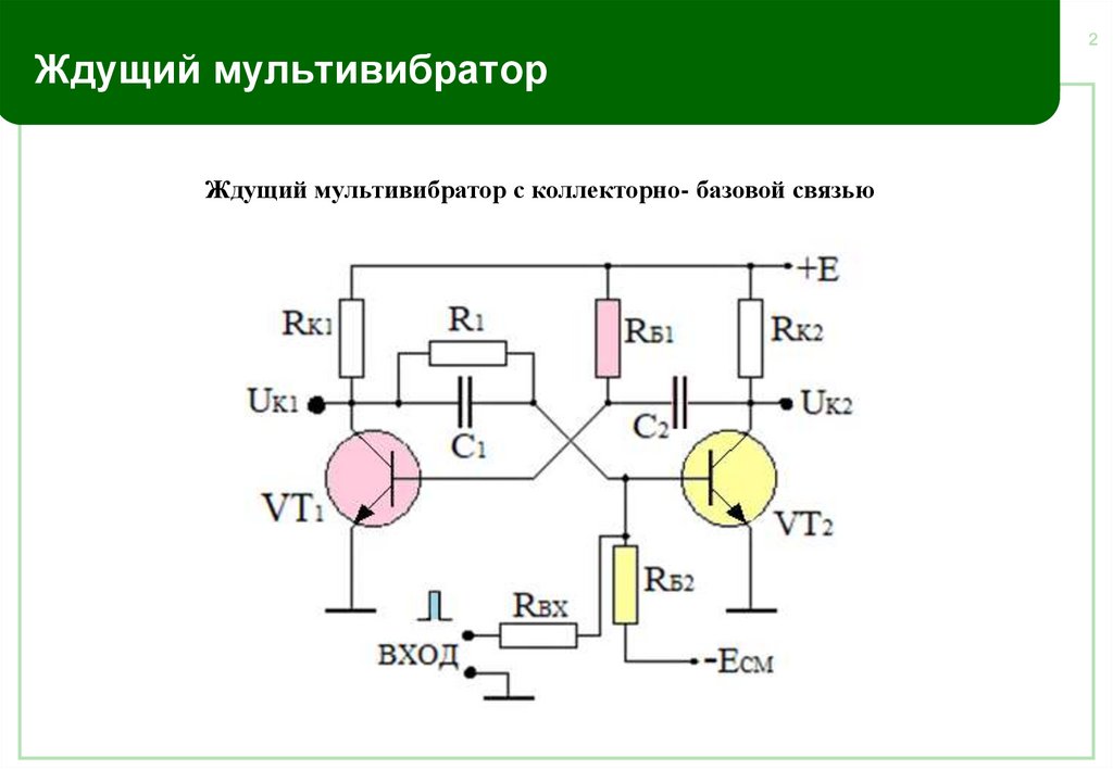 Презентация на тему мультивибратор