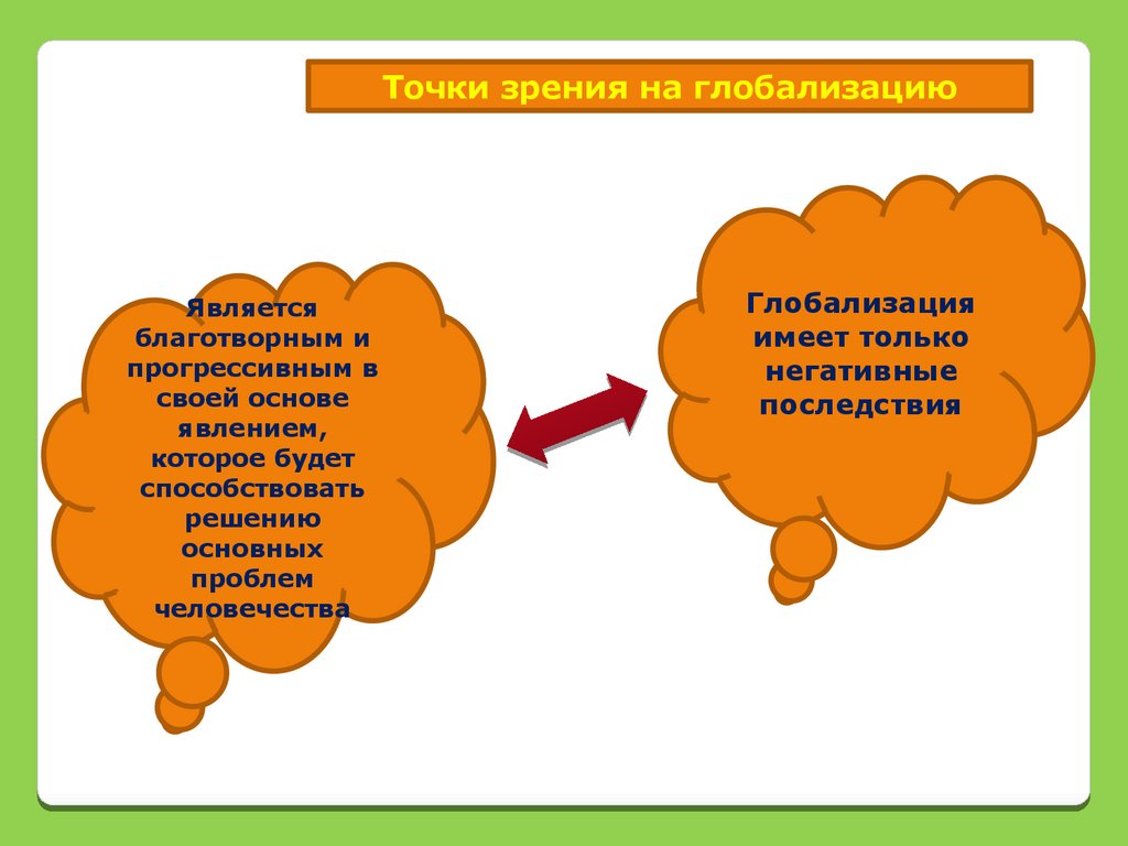 Способствовать решению. Точки зрения на глобализацию. 3 Точки зрения на глобализацию. Точки зрения на процесс глобализации. Точки зрения сторонников глобализации.