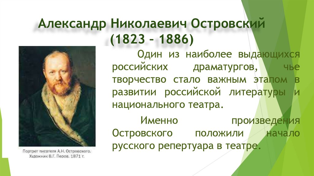 Александр николаевич островский презентация жизнь и творчество