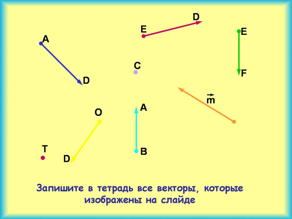 Коллинеарные векторы угол. Коллинеарные векторы. Попарно коллинеарные векторы. Не коллинеарные векторы. Попарно коллинеарные векторы примеры.