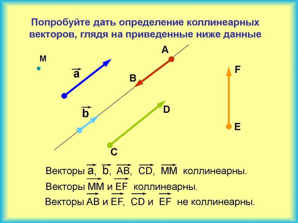 Постройте векторы c d. Коллинеарные векторы. Коллинеарные векторы сонаправлены. 1. Коллинеарные векторы. Векторы а и б коллинеарны.