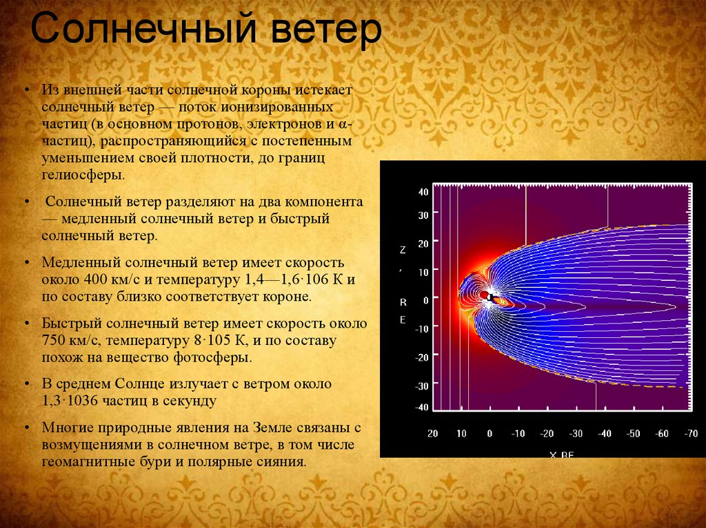 Какая скорость солнечного ветра