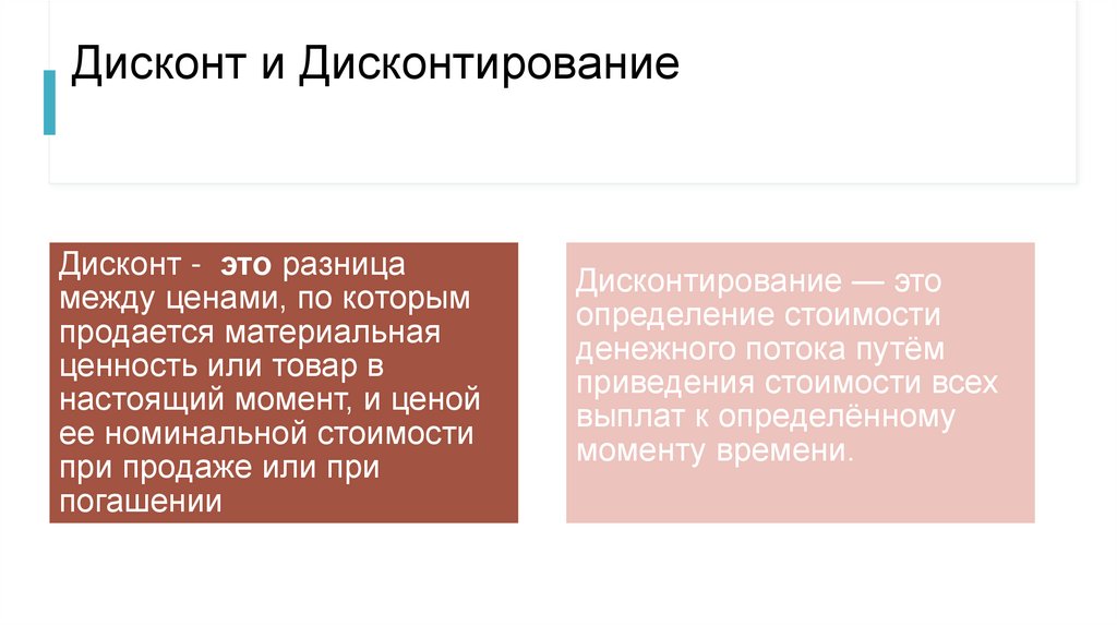 Дисконтирование ценности. Дисконтирование это. Дисконтирование аннуитета.