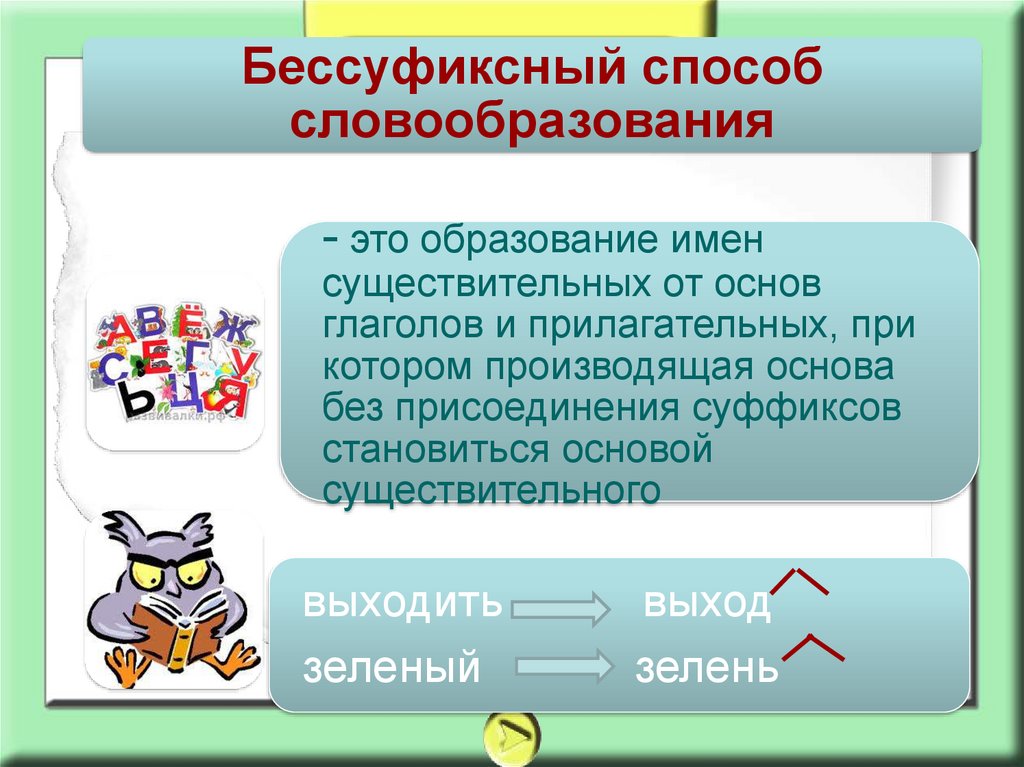 От основ существительных образуй. Способы образования имен существительных. Способы словообразования существительных. Словообразование имен существительных. Способы словообразования имен существительных.