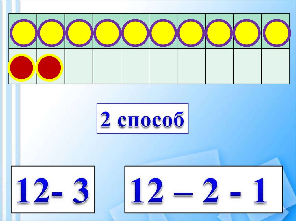 Вычитание из 12 1 класс презентация