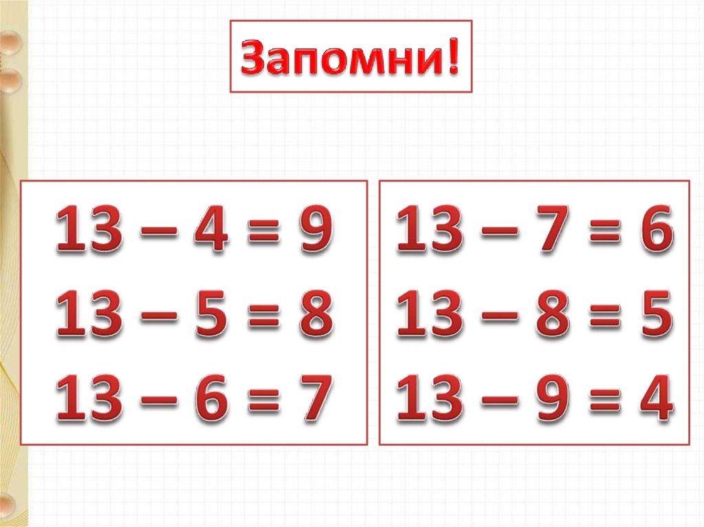 Презентация вычитание 1. Вычитание на 13. Вычитание вида 13-. Таблица вычитания 1 класс 13-. Вычитание из 13 и 14 презентация.