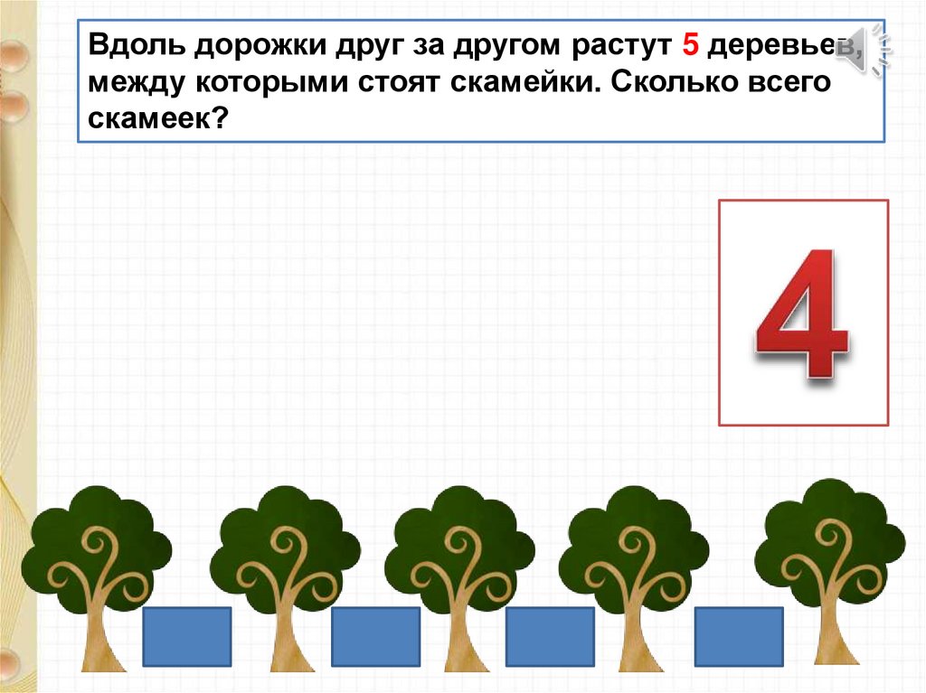 Случаи вычитания 13 1 класс школа россии презентация