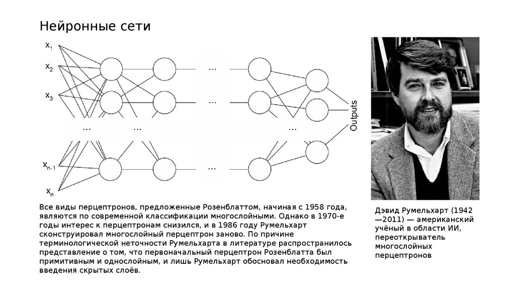 Нейронные сети полный курс саймона хайкина. Розенблатт нейронные сети. Фрэнк Розенблатт нейросеть. Уоррен Мак-Каллок. Обучение нейронной сети.