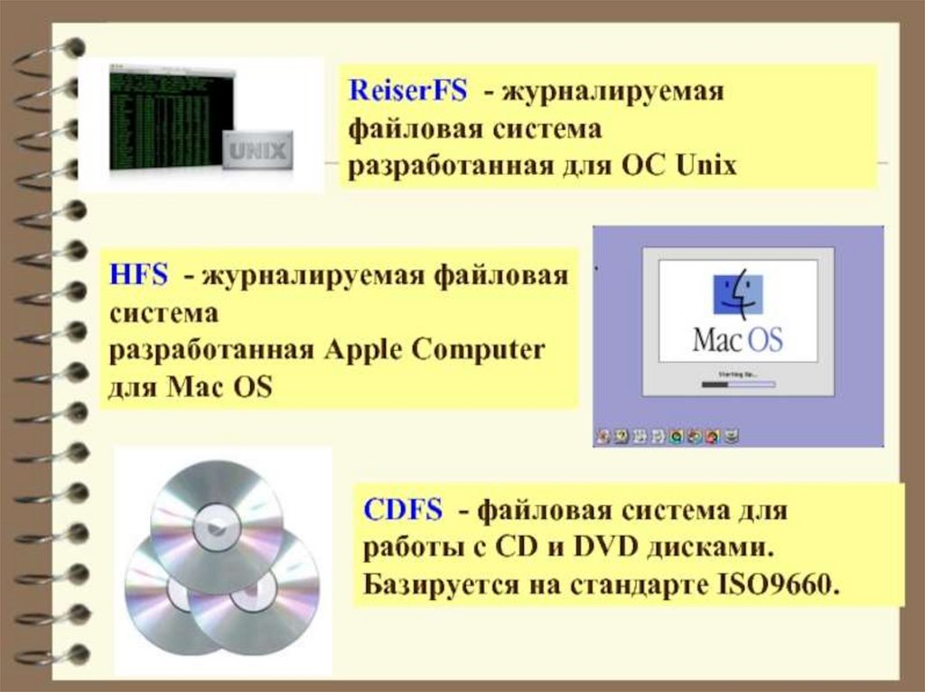 Файловая система персонального компьютера наиболее. Журналируемая файловая система. CDFS файловая система. Нежурналируемая файловые системы это. Файловая система Мак.