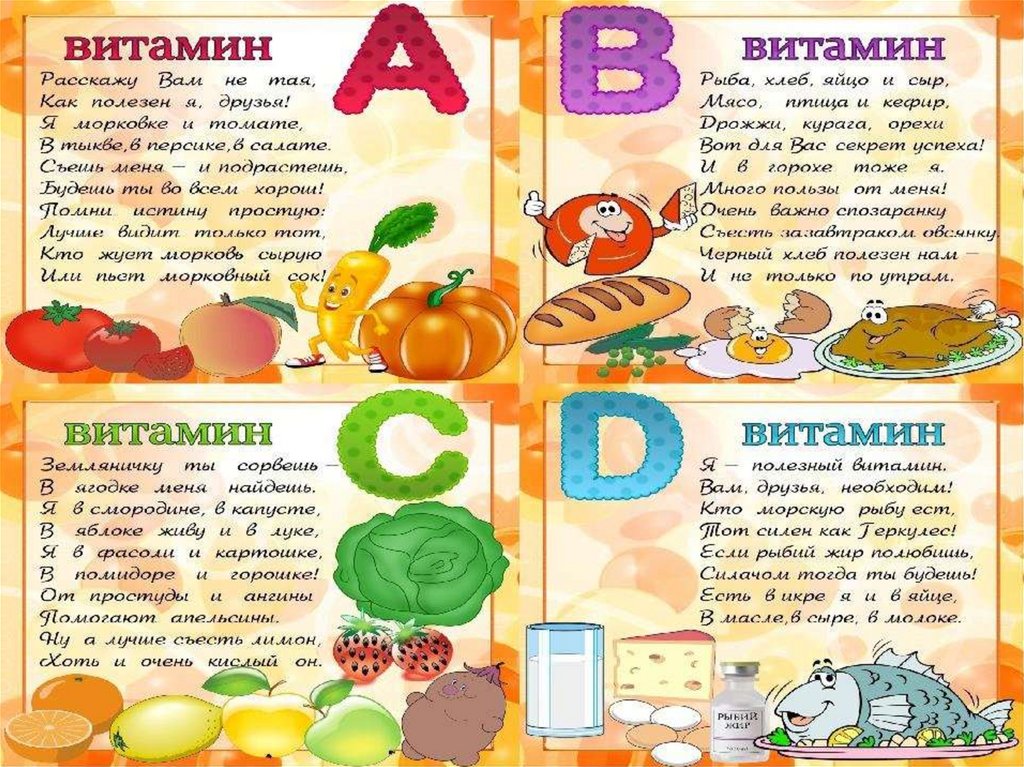 Проект азбука здоровья в старшей группе