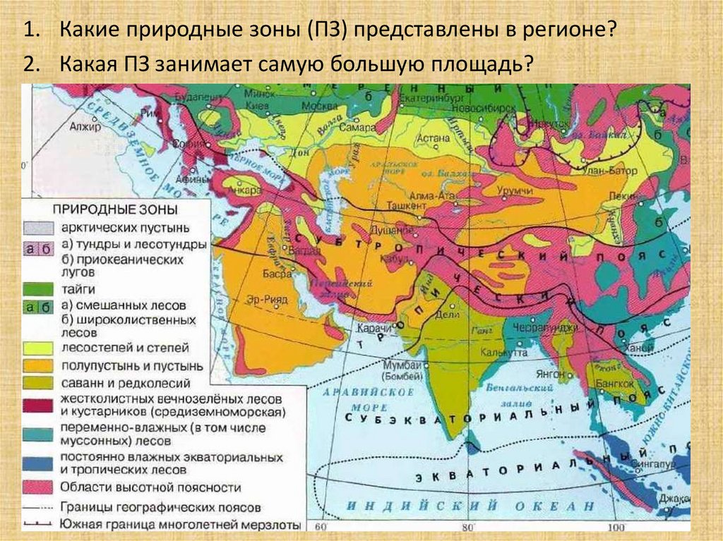 Страны закавказья презентация