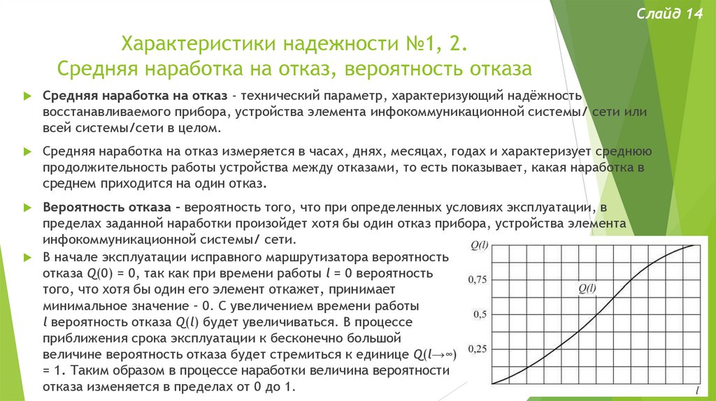 Наработка на отказ интенсивность отказов