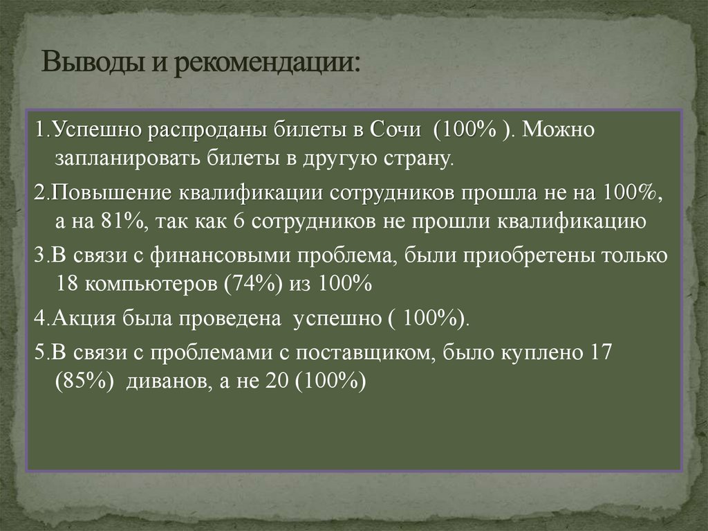 Выводы и рекомендации: