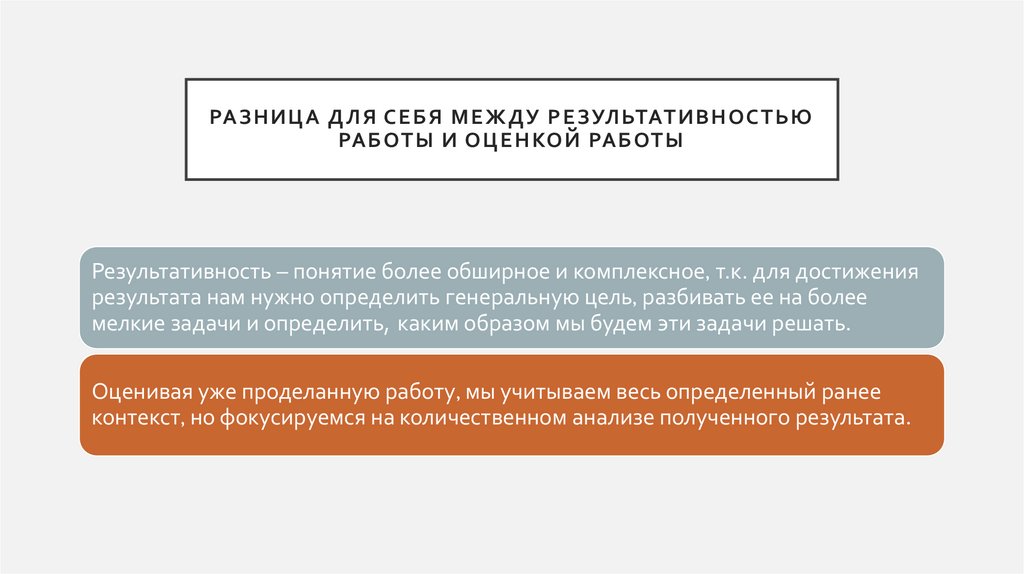 разница для себя между результативностью работы и оценкой работы