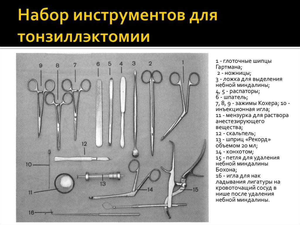 Где Можно Купить Хирургические Инструменты