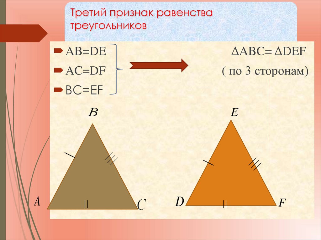 По трем сторонам признак. Третий признак равенства треугольников. Треугольник по 3 признаку. Равенство треугольников по 3 сторонам. Признак равенства треугольников по 3 сторонам.