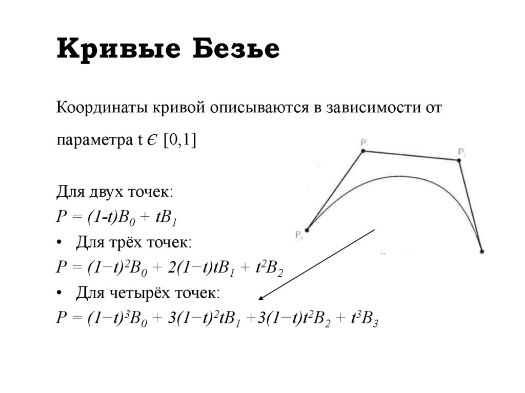 Кривая безье