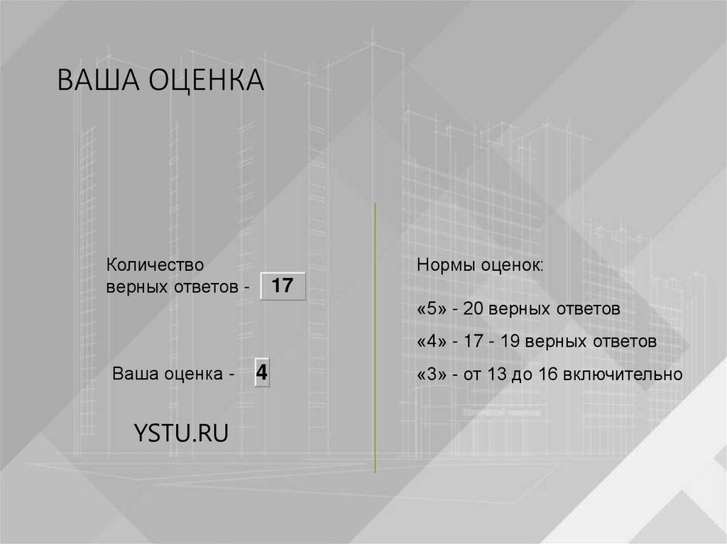 ВАША ОЦЕНКА