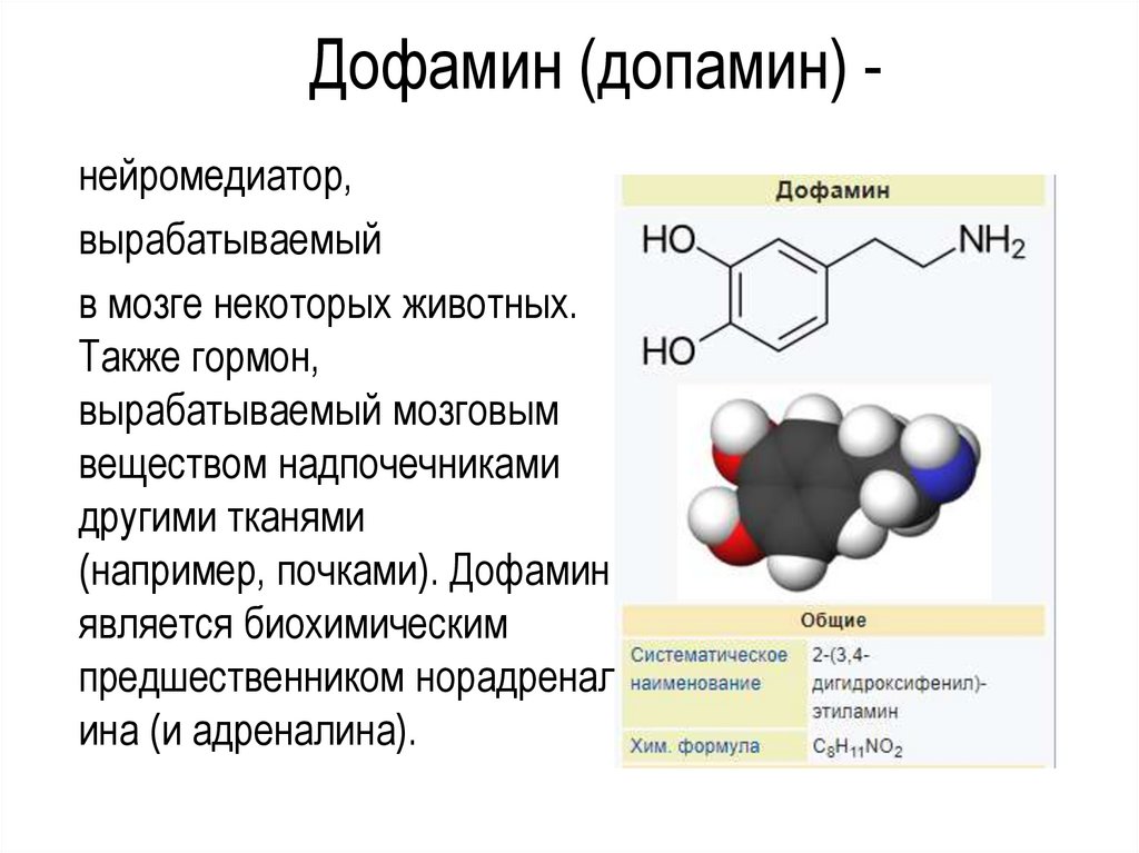 Дофамин концентрат. Дофамин гормон формула. Дофамина гидрохлорид формула. Формула дофамина химия. Дофамин название по номенклатуре.