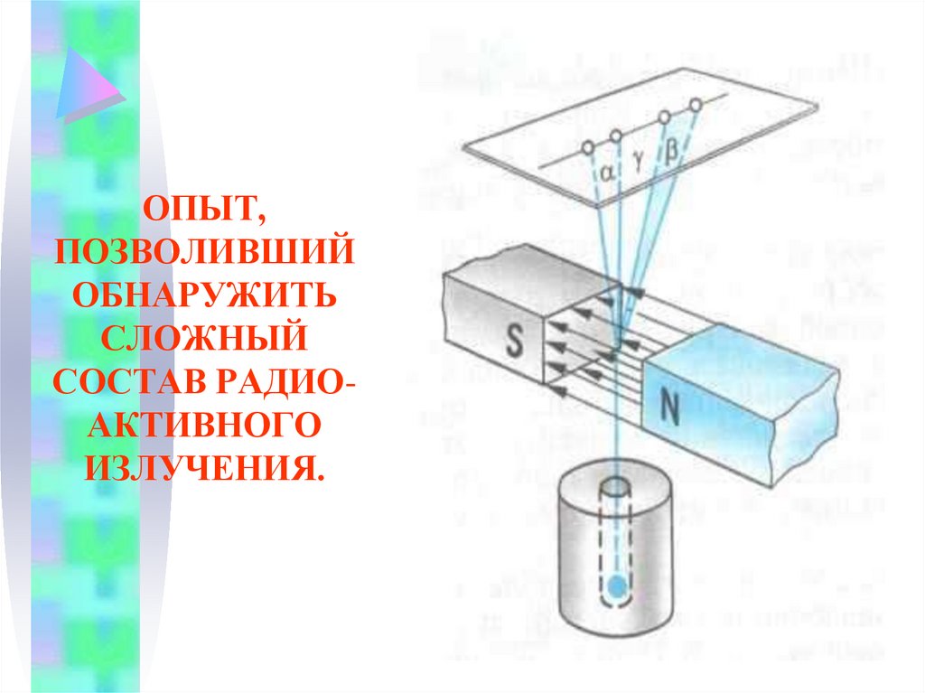 Эксперименты излучение