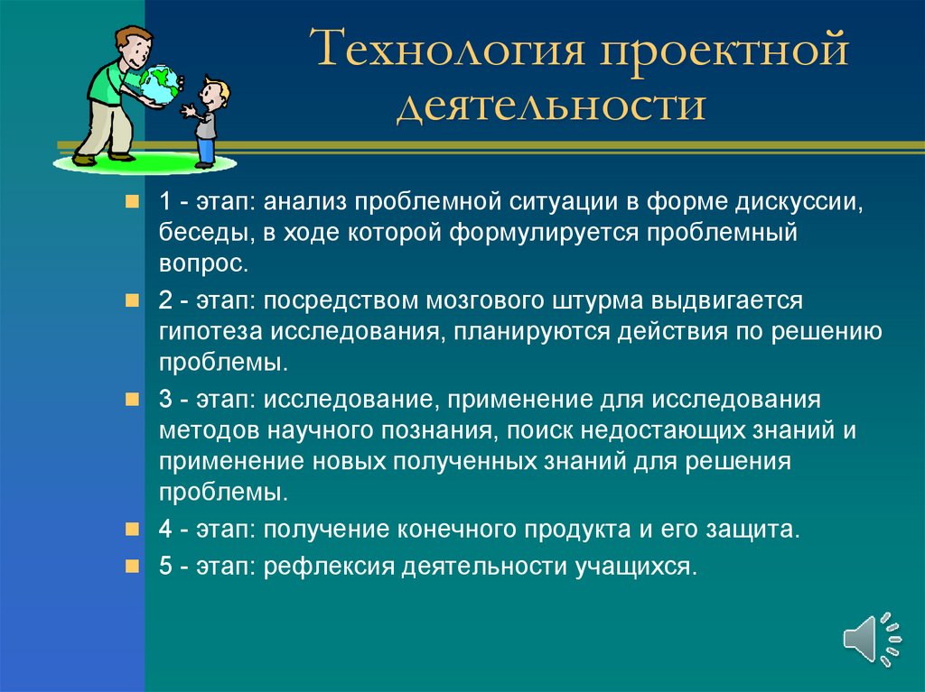 Проектная работа 5. Технология проектной деятельности. Проектная деятельность презентация. Проектная технология этапы работы. Технология проектной деятельности презентация.