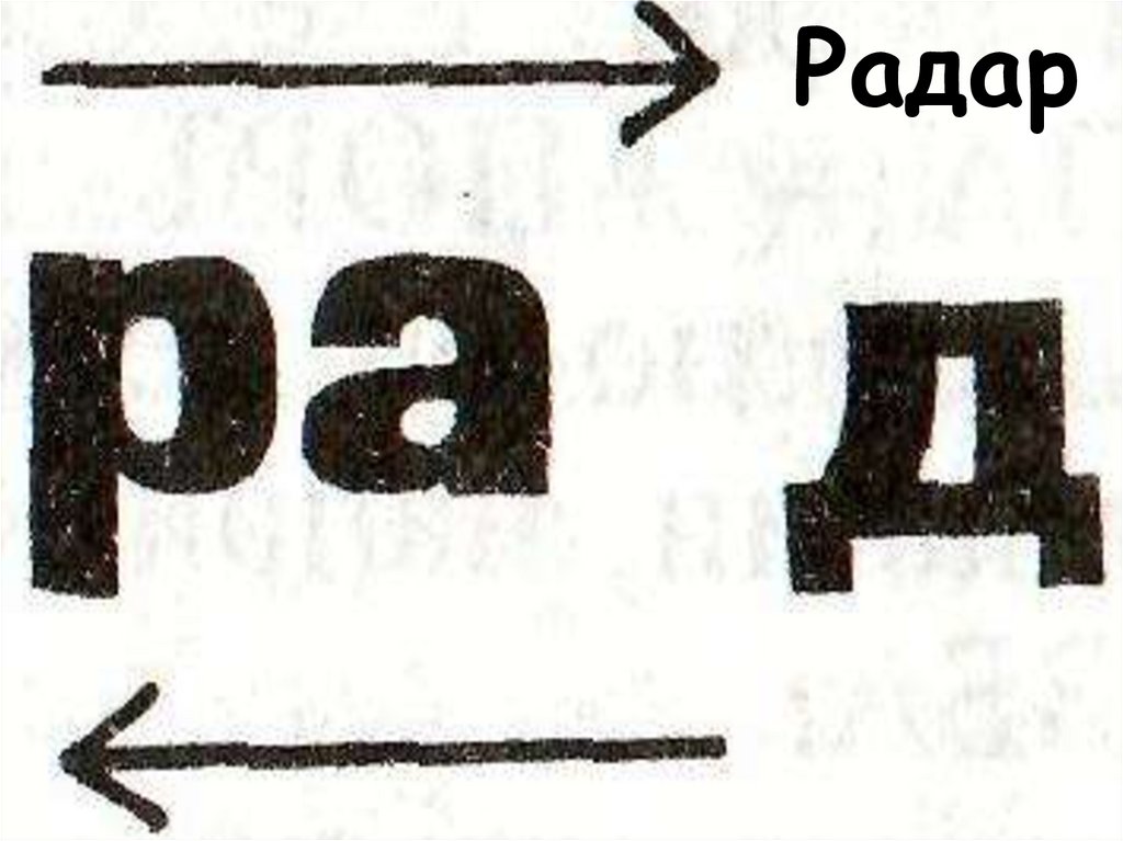 Какие слова зашифрованы в ребусах. Зашифровать слово в ребус. Ребусы обозначения знаков. Обозначение три точки в ребусе. Название без ответа