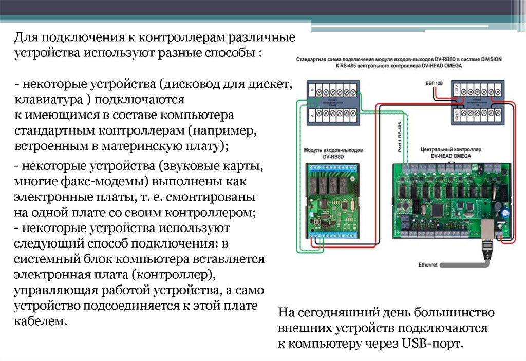 Внешний подключении. Программное обеспечение внешних подключаемых устройств. Подключение внешних устройств к компьютеру. Внешние устройства подключаемые к компьютеру. Подключенные устройства.