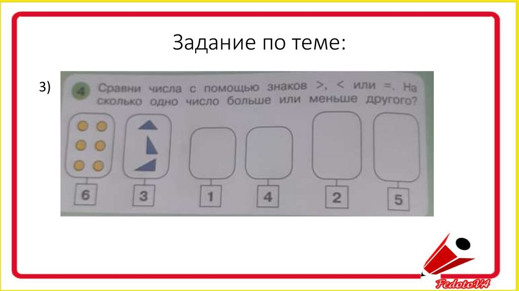 Тема 3.2