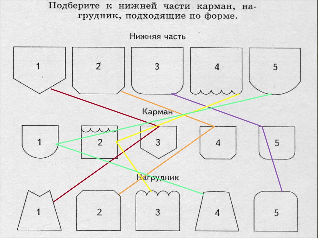 Как сделать нижние формы. Практические задания по технологии. Задания по технологии 5 класс. Творческое задание по технологии 5 класс. Увлекательные задания по технологии 5 класс ФГОС.