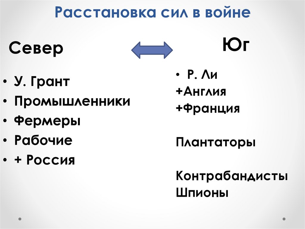 С помощью линзы девочка получила на экране увеличенное изображение пламени свечи