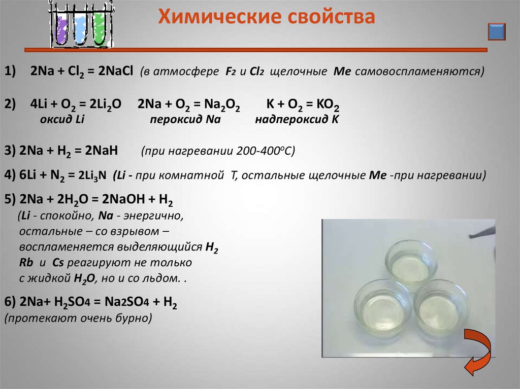 Формула гидроксида щелочного металла. Химические свойства металлов щелочных металлов. Щёлочные металлы это в химии. Na и cl2 реакция. 2na cl2 2nacl реакция.