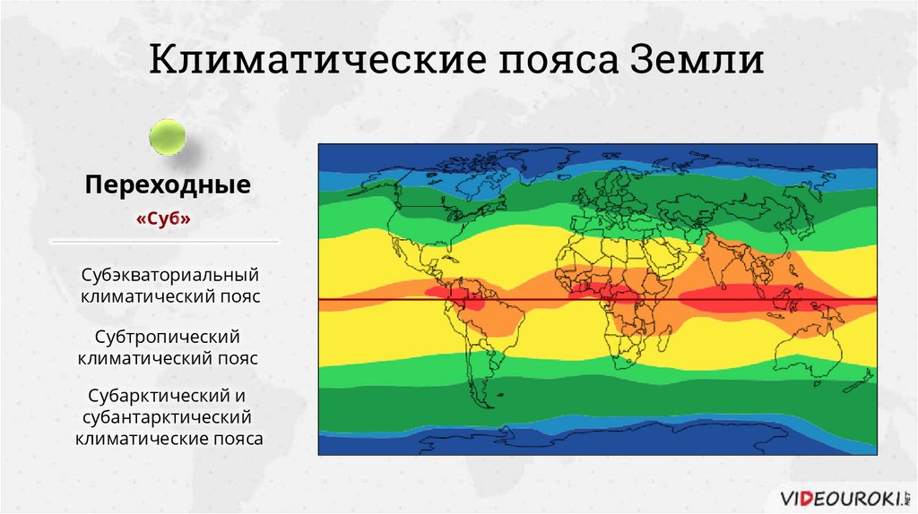 Климат пояс новосибирска