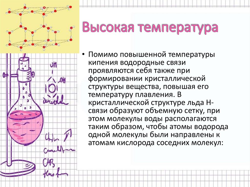 Водородная химическая связь 11 класс презентация