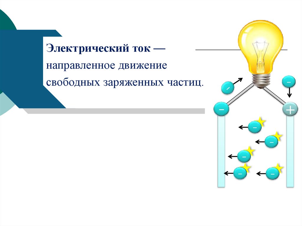 Презентация по теме законы постоянного тока 10 класс