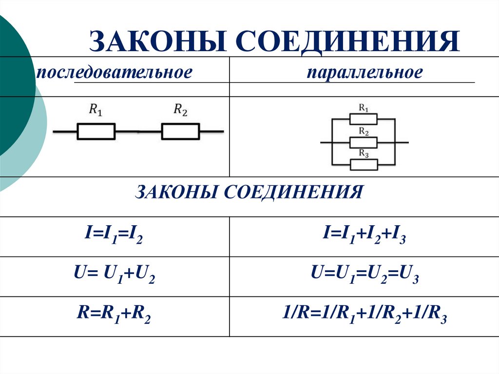 Законы подключения