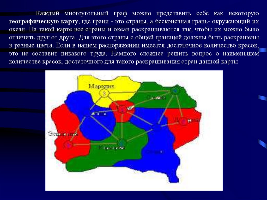 Карта графа. Изучение географической карты с помощью графов. Раскрась различными цветами так чтобы страны имеющие общую границу. Составить Граф по географическим районам РФ.