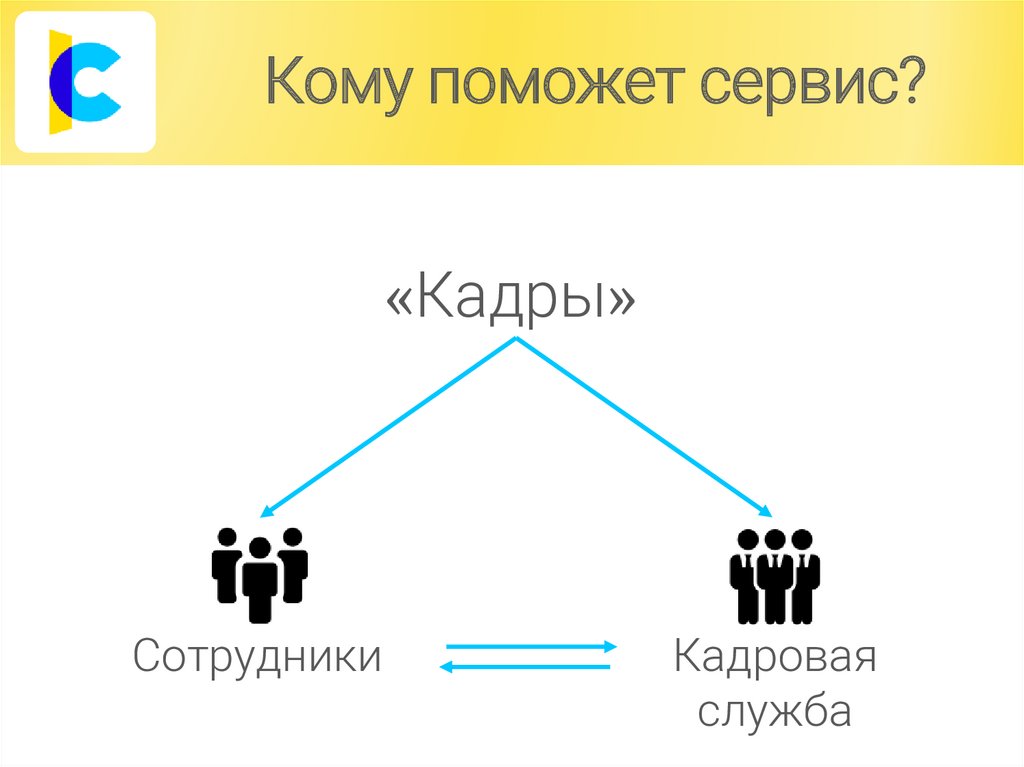 1с:кабинет сотрудника. 1с кабинет сотрудника значок. 1с кабинет сотрудника картинка. 1с кабинет сотрудника мобильное приложение.