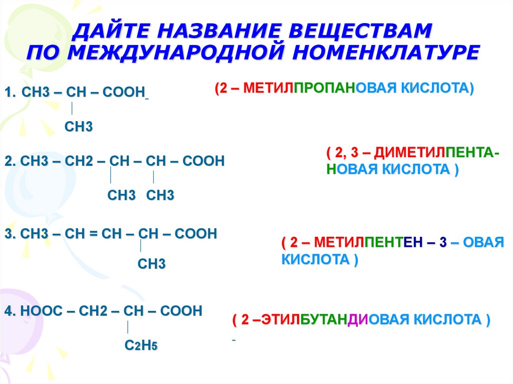 Современная международная номенклатура