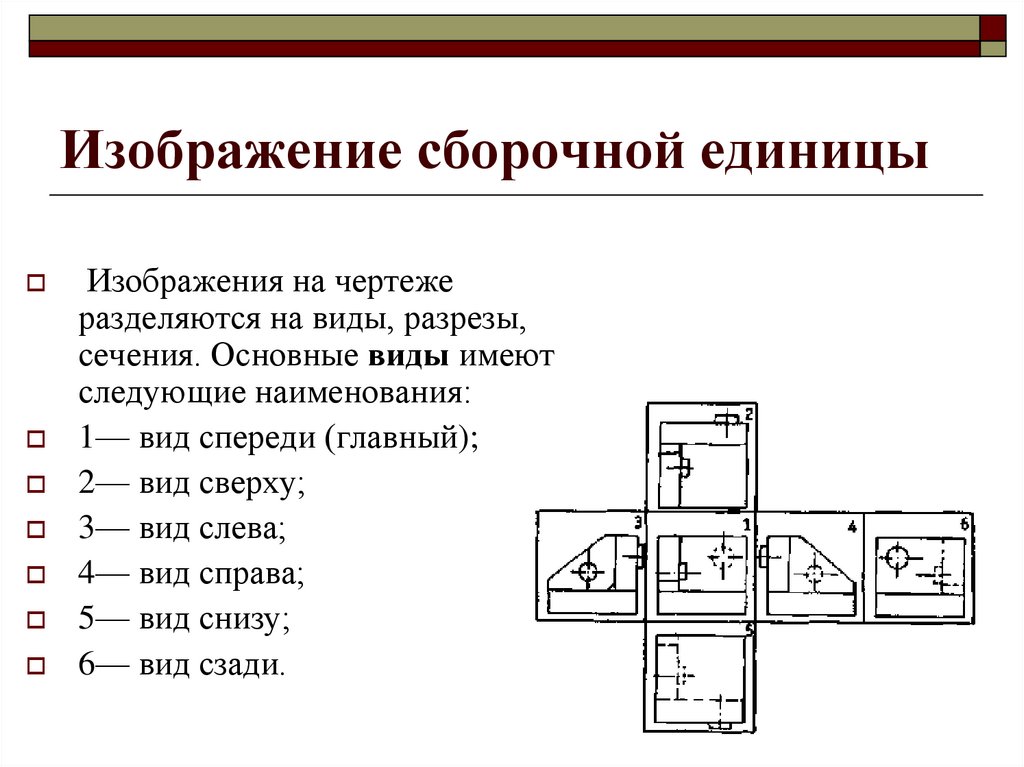 Как располагаются на сборочных чертежах виды сечения и разрезы