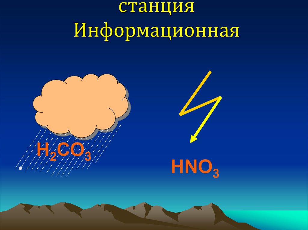 станция Информационная