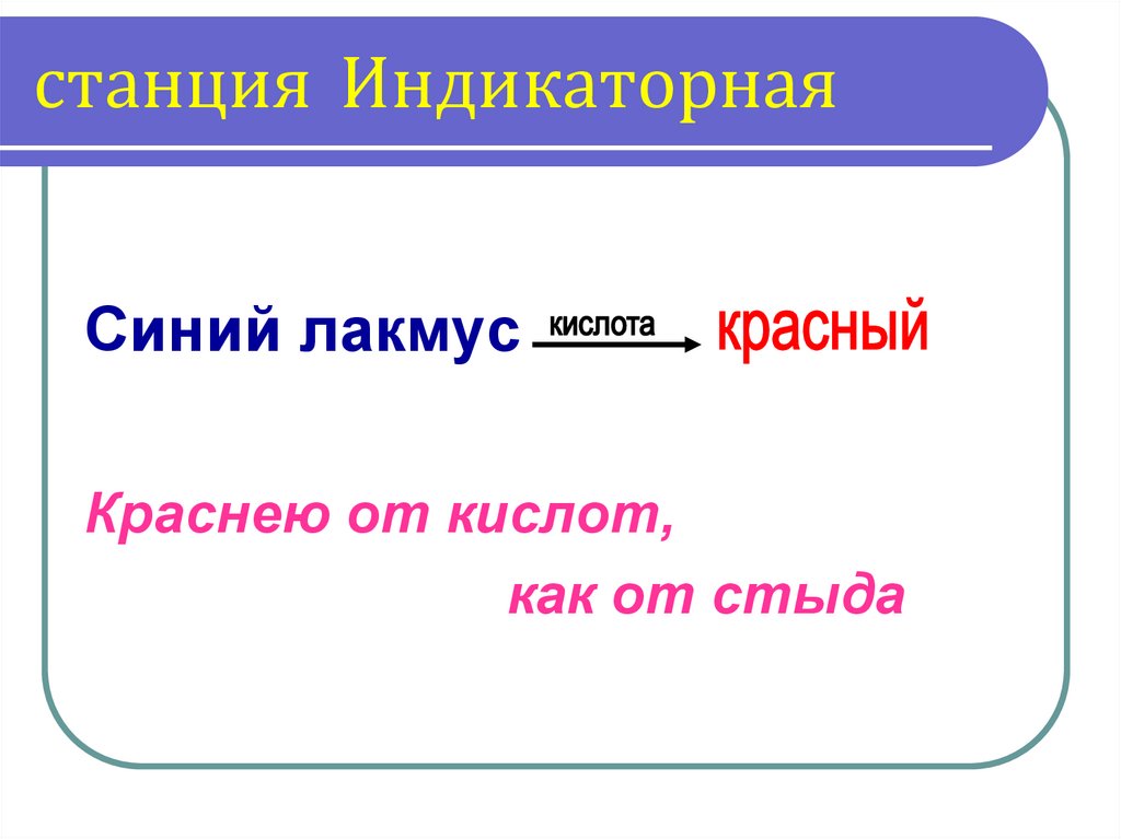 станция Индикаторная