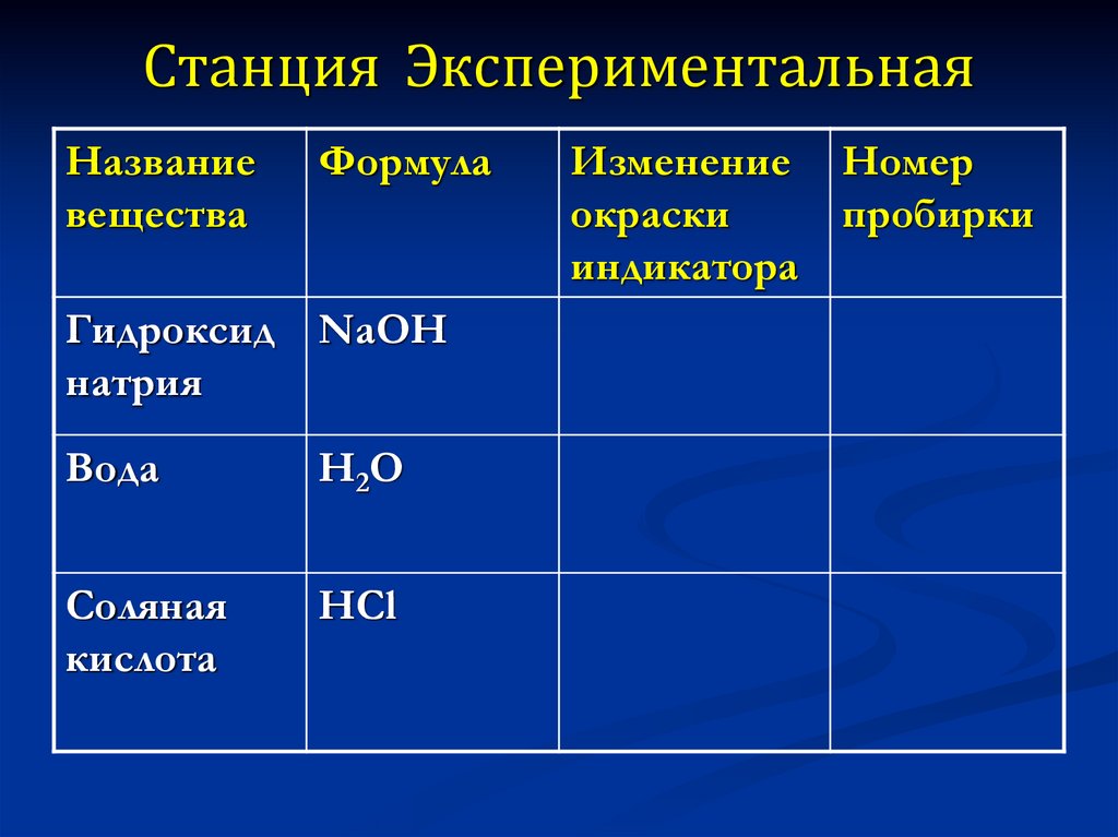 Станция Экспериментальная