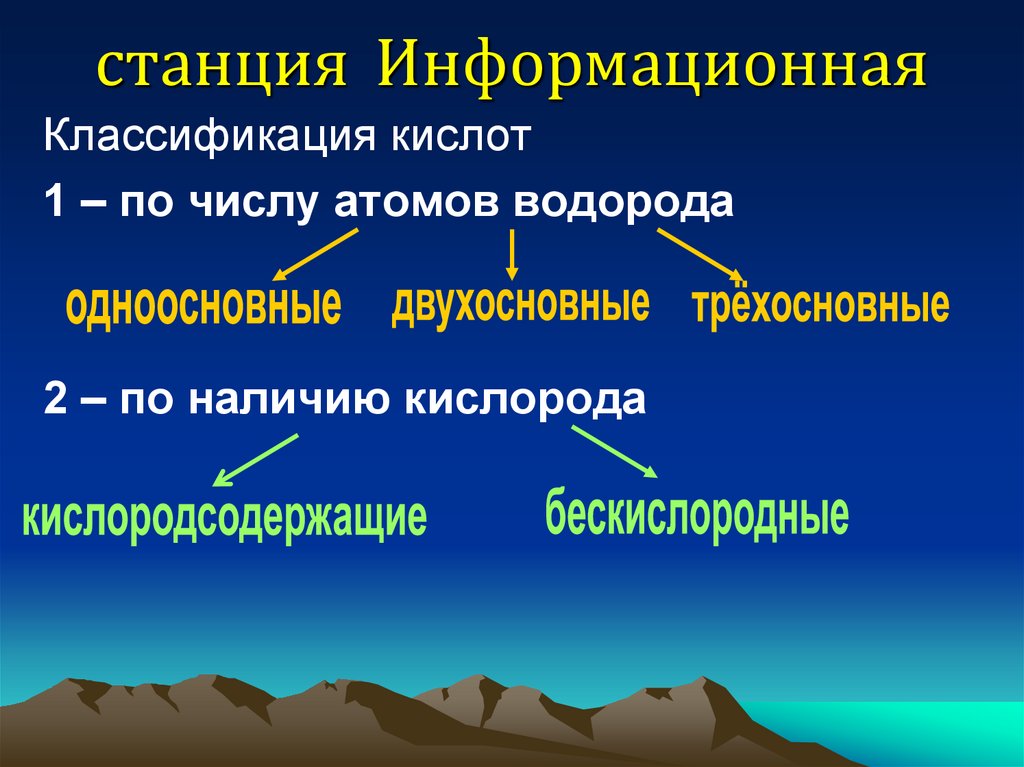 станция Информационная