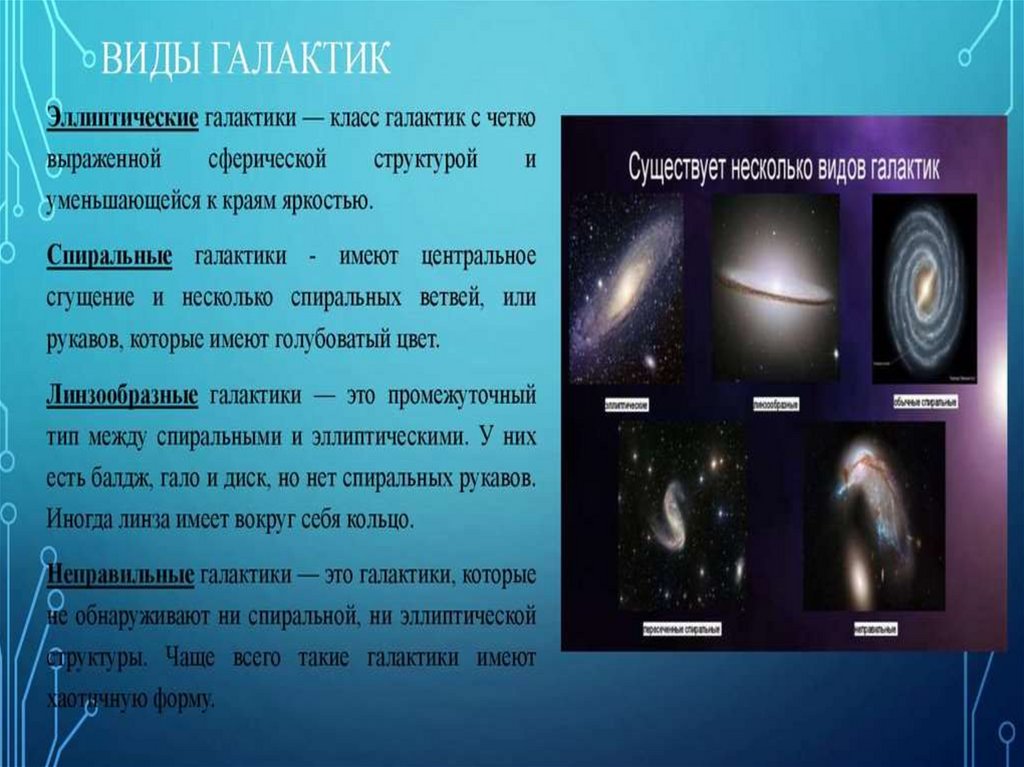 Обладать вид. Эллиптические Галактики презентация. Эллиптические Галактики структура. Тип Галактики эллиптическая особенности состава. Ближайшая к нам эллиптическая Галактика.