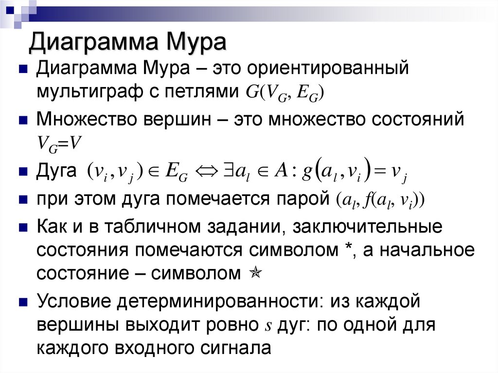 Индекс мура