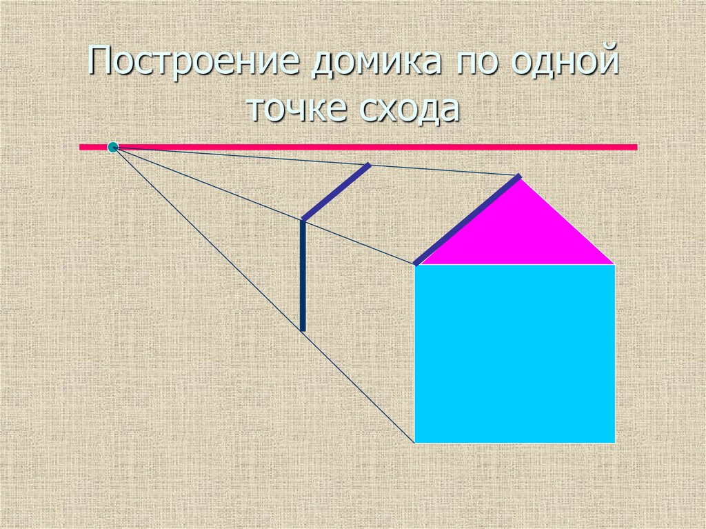 Равные фигуры 3 класс перспектива презентация. Построй домик проводя по 1 линии.