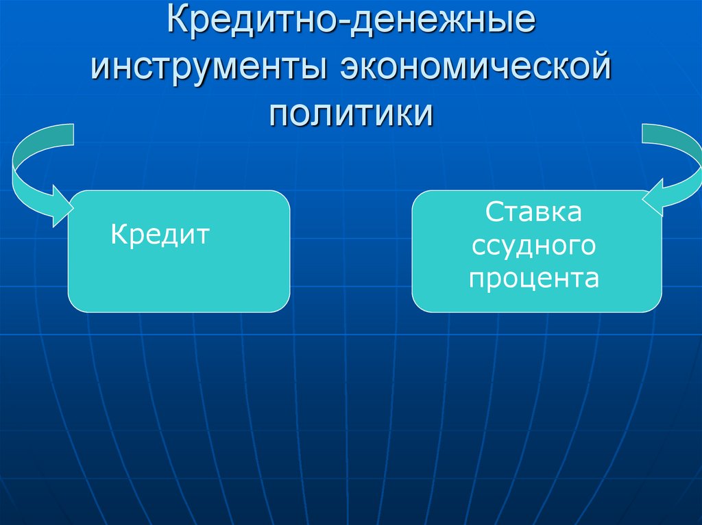 Экономические инструменты. Денежно кредитные инструменты. Экономический словосочетание. Экономические выражения. Война есть выражение экономики.